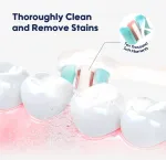 Aiwibi Baby Toothbrush & Toothpaste Set view 6