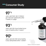 Minimalist Niacinamide 05% Face Serum view 5