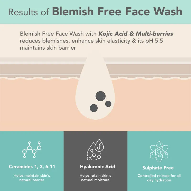 Lotus Herbals Lotus DermaBotanics Kojic Acid + Multi Berry Blemish-Free Face Wash, pH5.5, For Sensitive Skin