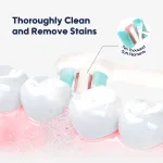 Aiwibi Baby Toothbrush view 6